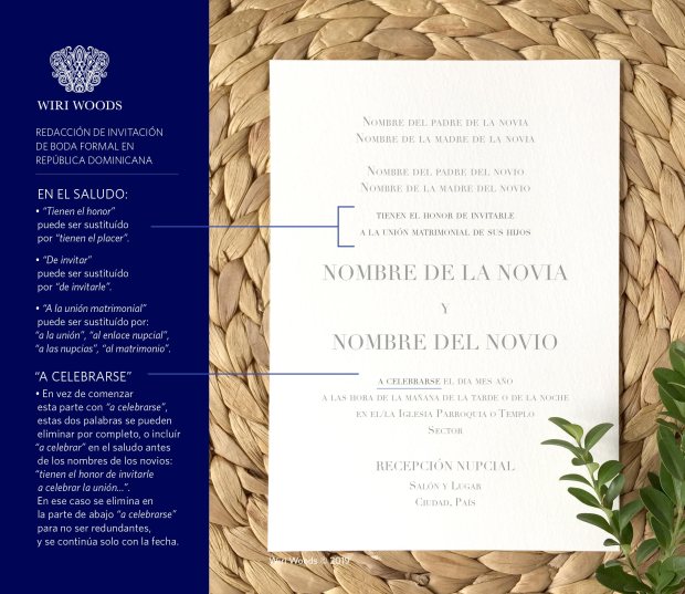 wiriwoods_protocoloinvitaciones_saludo2