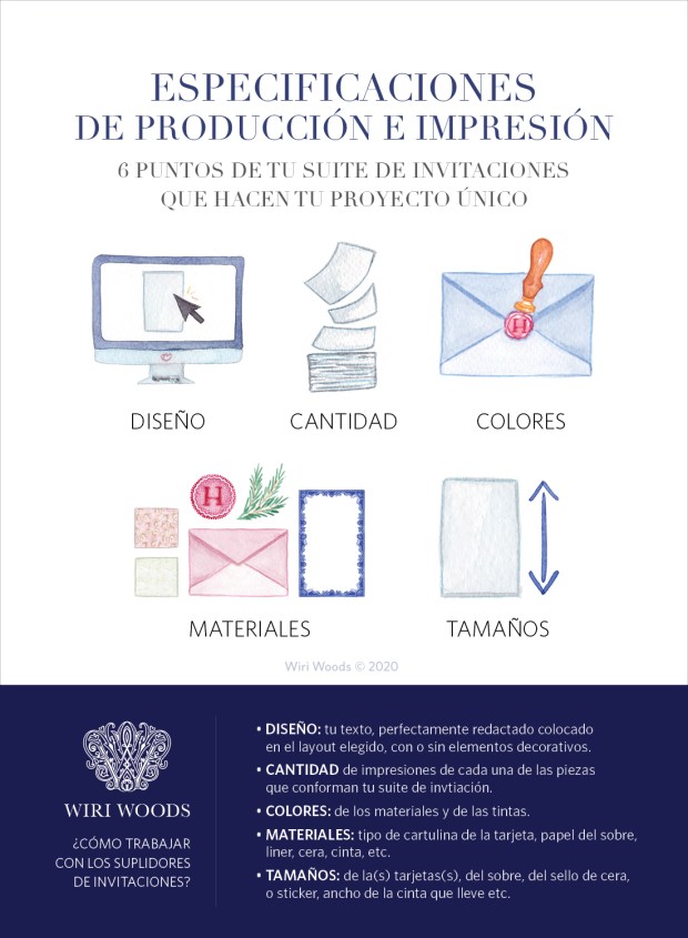 WiriWoods_Chart_Suplidores